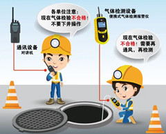 炎陵有限空间安全作业操作规程